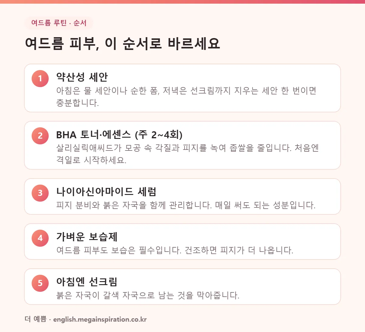여드름 피부 스킨케어 순서 인포그래픽