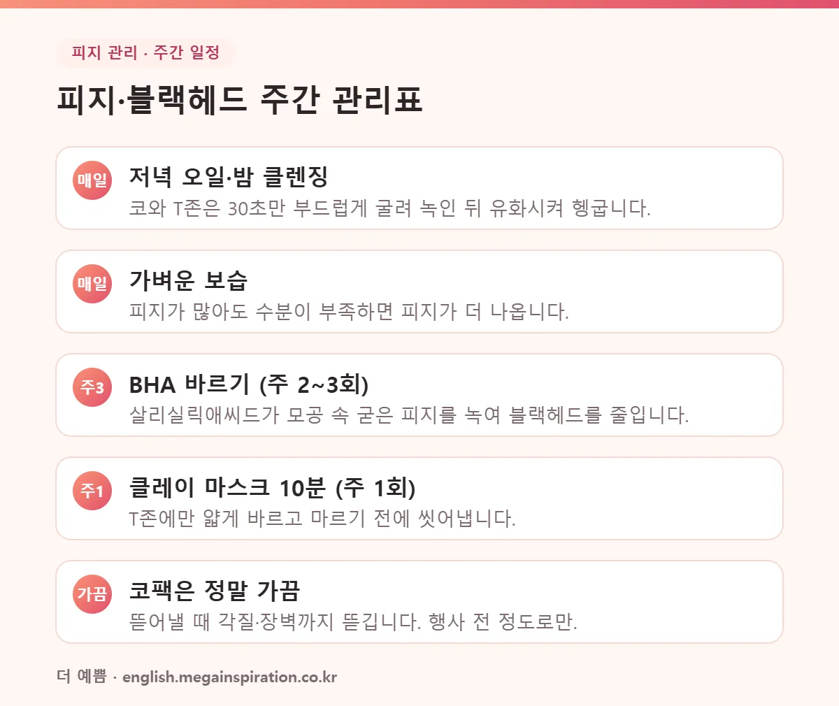 피지 블랙헤드 주간 관리표 인포그래픽