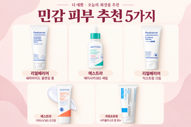 민감 피부 추천 5종: 리얼베리어 세라마이드 클렌징 폼, 에스트라 에이시카365 세럼, 리얼베리어 익스트림 크림, 에스트라 더마UV365 선크림, 라로슈포제 시카플라스트 밤 B5+